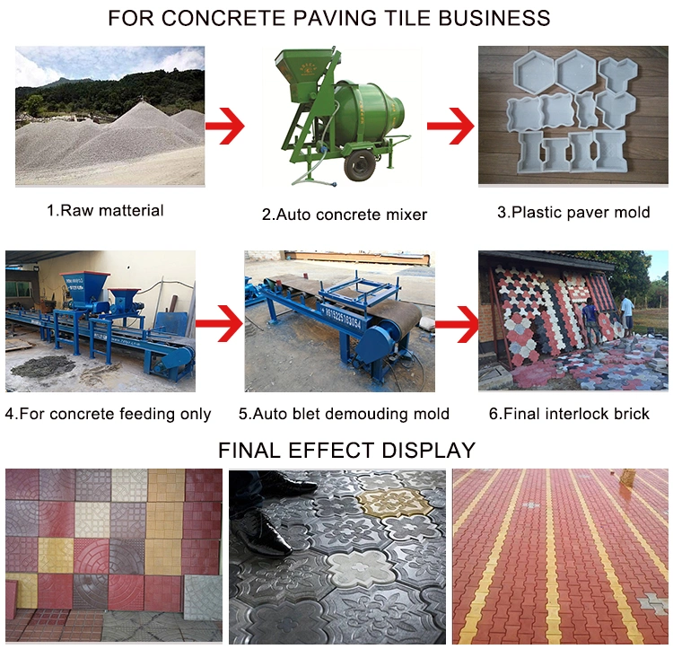 Rubber Plastic PVC Paver Molds Interlock Concrete Paver Mould for Floor
