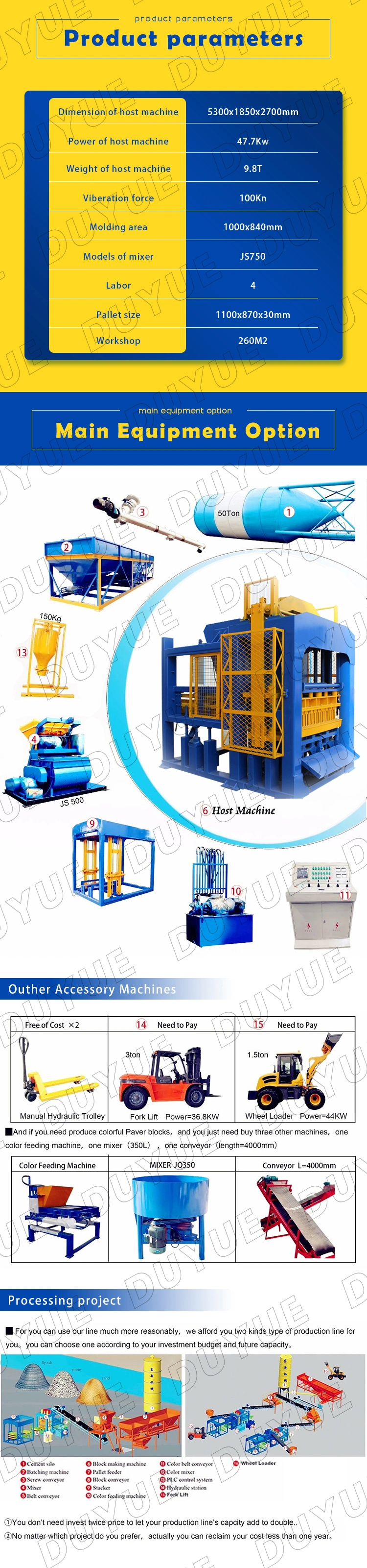 Big Production Qt10-15 Hydraulic Block Machine in Africa with Good Price