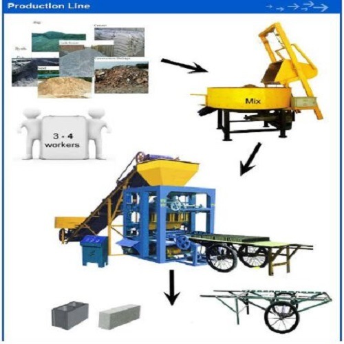 Selling Well Semi Automatic Hollow Brick Machine, Interlocking Brick Machine, Paver Brick Machine