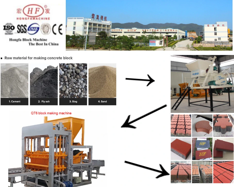 Qt6 Concrete Block, Paver & Curbstone Machine, Concrete Brick Production Line