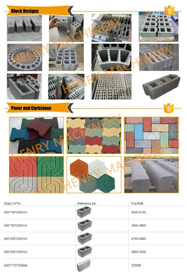 Qt4-24 Most Popular Simple Vibrated Concrete Cement Brick Block Making Machine Price Guinea