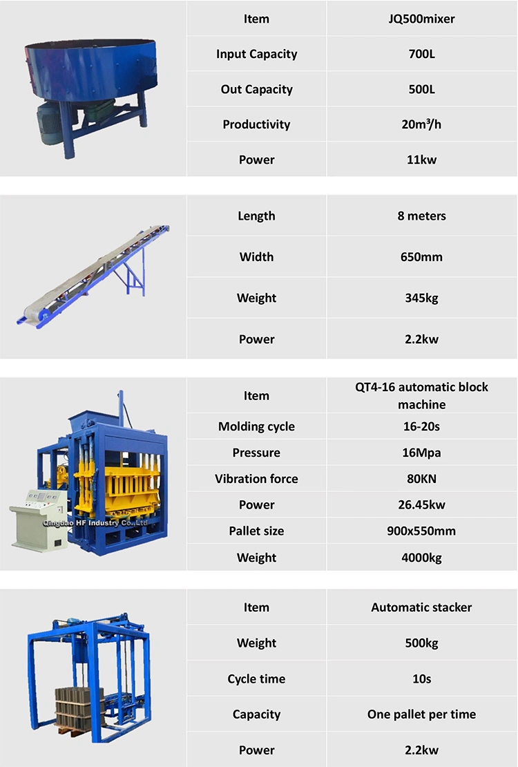 Qt4-16 Concrete Hollow Block Machine Solid Block Machine Brick Maker Machines