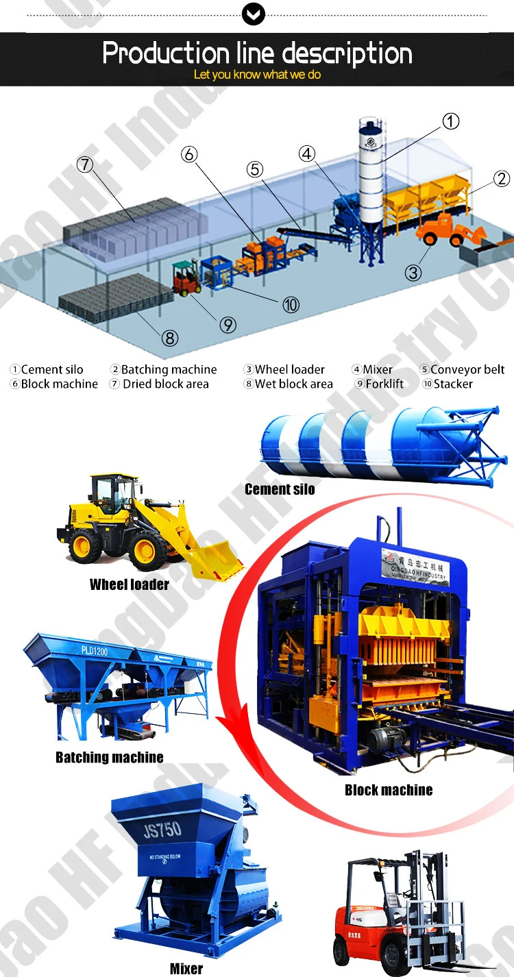 Qt12-15 Cement Block Maker Machine Hydraulic Block Molding Making Machine