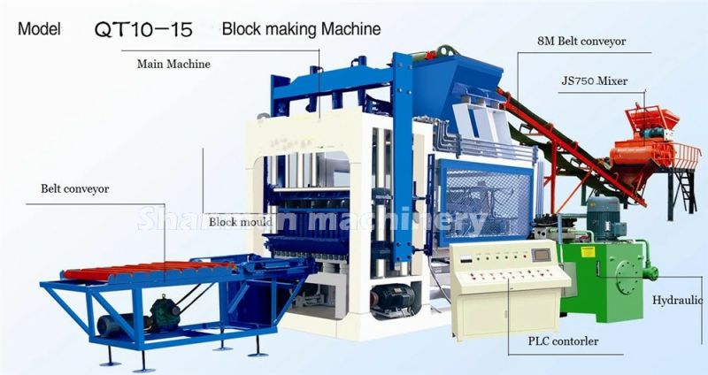Qt10-15 Fly Ash Brick Making Machine Manufacturers