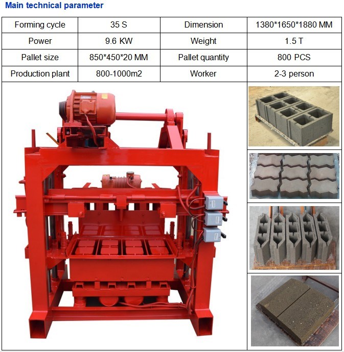 Block Maker Machine with Competitive Price