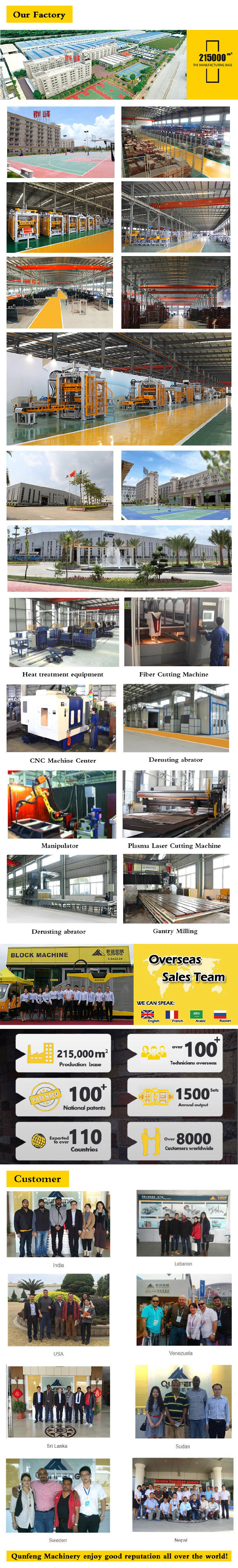 Qf1800 Block Making Machine, Fly Ash Block, Cement Block, Curb Stone Making Production Line