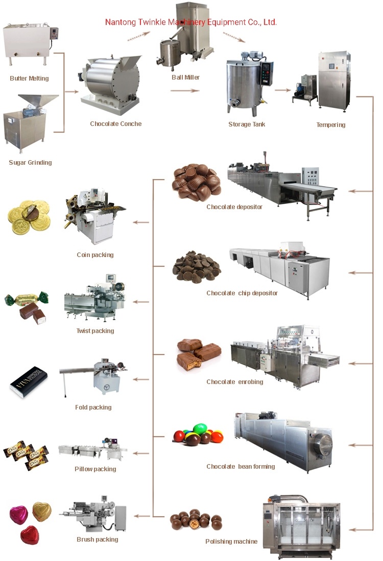 Small Hollow Chocolate Forming Machine Small Hollow Chocolate Making Machine
