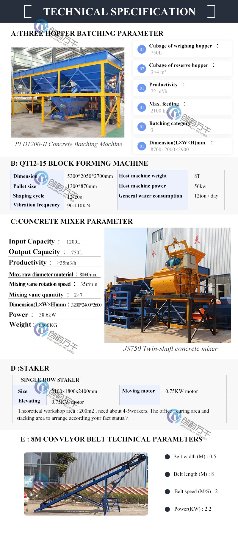 Qt12-15 Automatic Concrete Paving Block Machine Hollow Block Machine for Sale