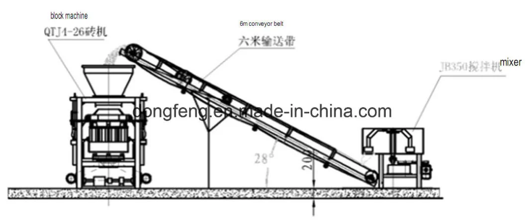 House Building Block Machine, Simple Semi Automatic Block Machine