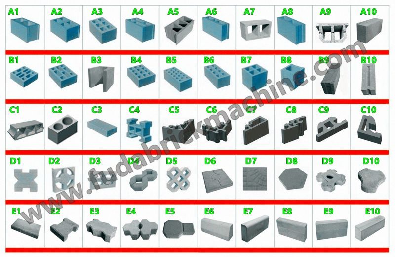 Small Block Machine/Habiterra Concrete Block Machine China Brand