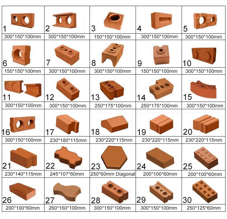 Clay Brick Making Machinery Qtc2-40 Soil Cement Paver Brick machinery Best Price