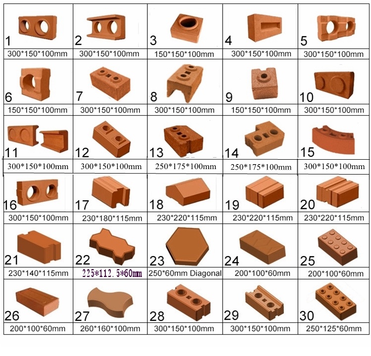 Qmr2-40 Mud Cement Brick Machine Price