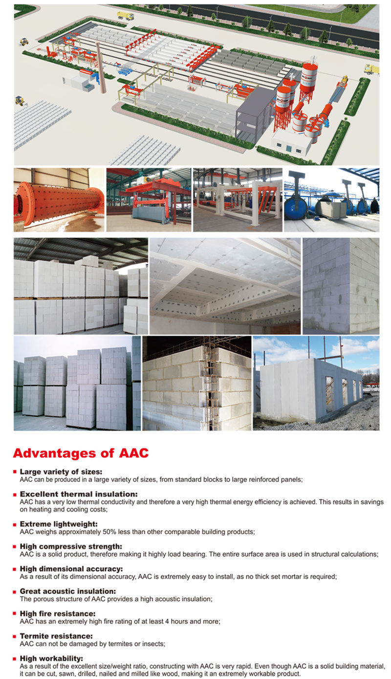 Autoclaved Aerated AAC Block Machine for Building Material Making