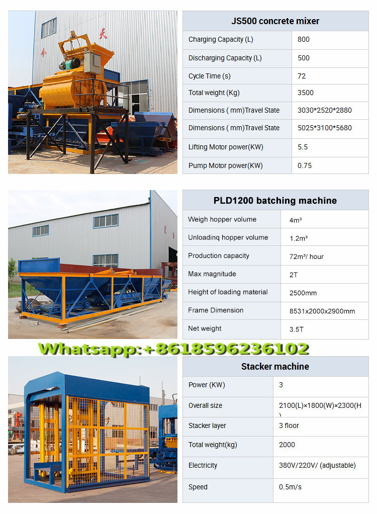 Qt5-15 Hydraulic Pressure Cement Block Machine, Automatic Block Making Machine, Concrete Block Making Machine