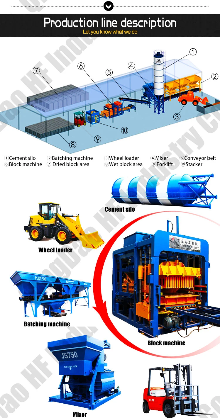 Qt15-15 Full Automatic Block Machine Paver Block Making Machine Price