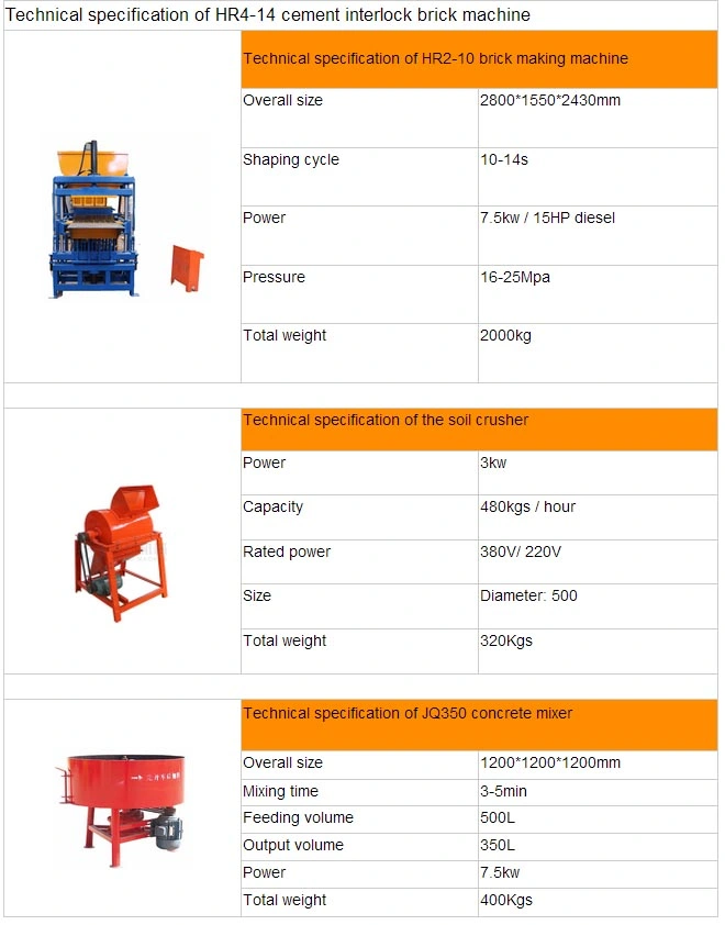 Hr4-10 High Production Automatic Clay Interlocking Brick Machine Soil Interlocking Brick Machine Lego Brick Machine