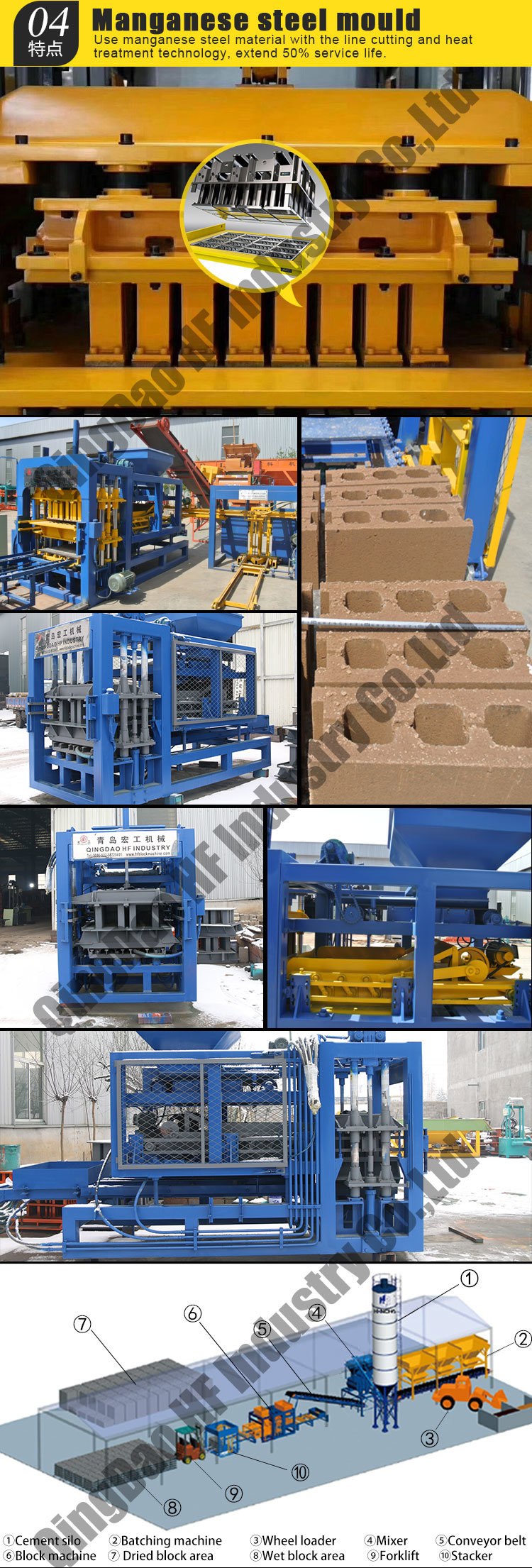 Qt6-15 Automatic Concrete Fly Ash Block Making Machine Pavement Brick Machine