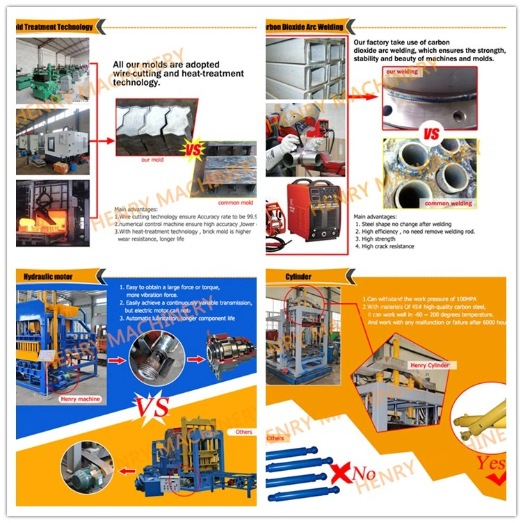 Qmr2-40 Cheapest Lego Interlocking Brick Machine Manual Soil Interlocking Brick Machine Brick Forming Machine