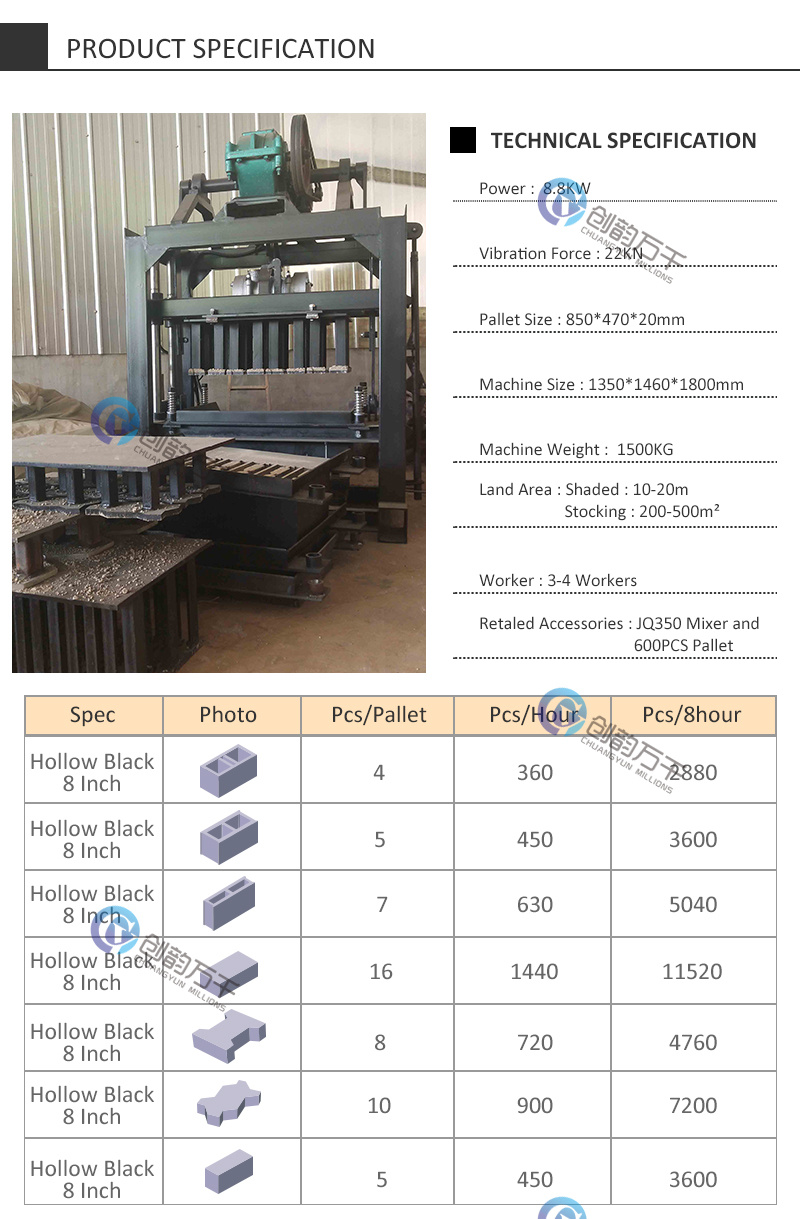 Small Mamual Hollow Block Machine Cement Concrete Block Making Machine Price (Qtj4-40)