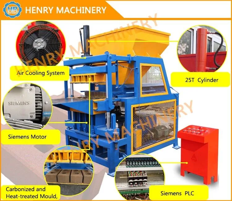 Hr4-10 High Production Automatic Clay Interlocking Brick Machine Soil Interlocking Brick Machine Lego Brick Machine