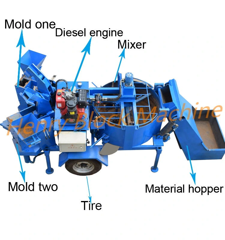 M7MI Double Twin Hydraform Brick Machine Hydraform Forming machine Soil Interlocking Making Machine Lego Brick Machine