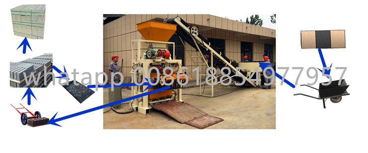 Qt40c-1 Small Cement Sand Solid Brick Making Machine Price