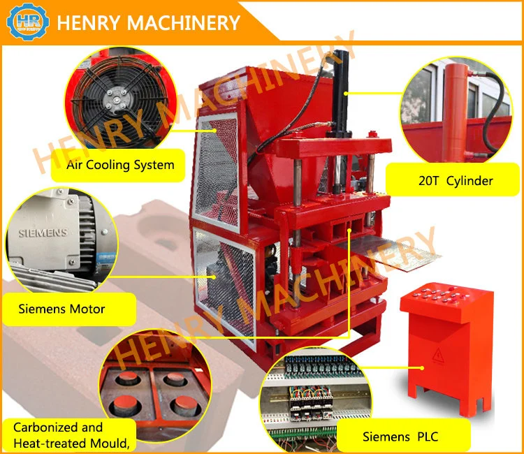 Hr2-10 Lego Automatic Hydraulic Hollow Interlocking Block Making Machine Clay Brick Making Machine Price