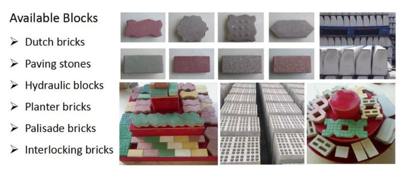 Most Popular Customized Machine for Make Bricks
