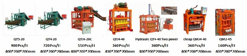 Manufacturer Sale Low Price Concrete Block Machine for Small Industry