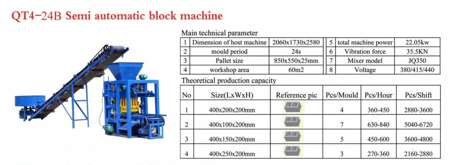 Soil Brick Making Machine Price Semi Automatic Paving Block Machine