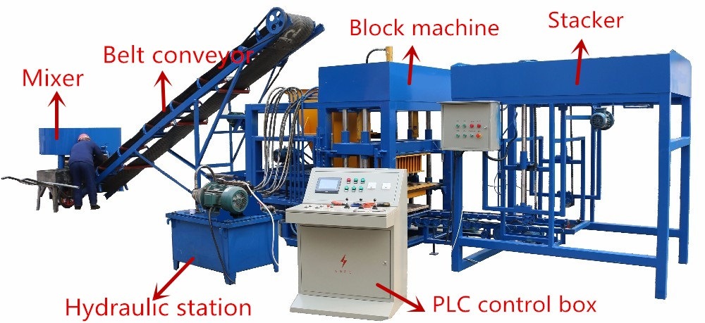 Brick Making Machine Automatic Qt4-15 Block & Paver Machine Interlocking Brick Machine Price