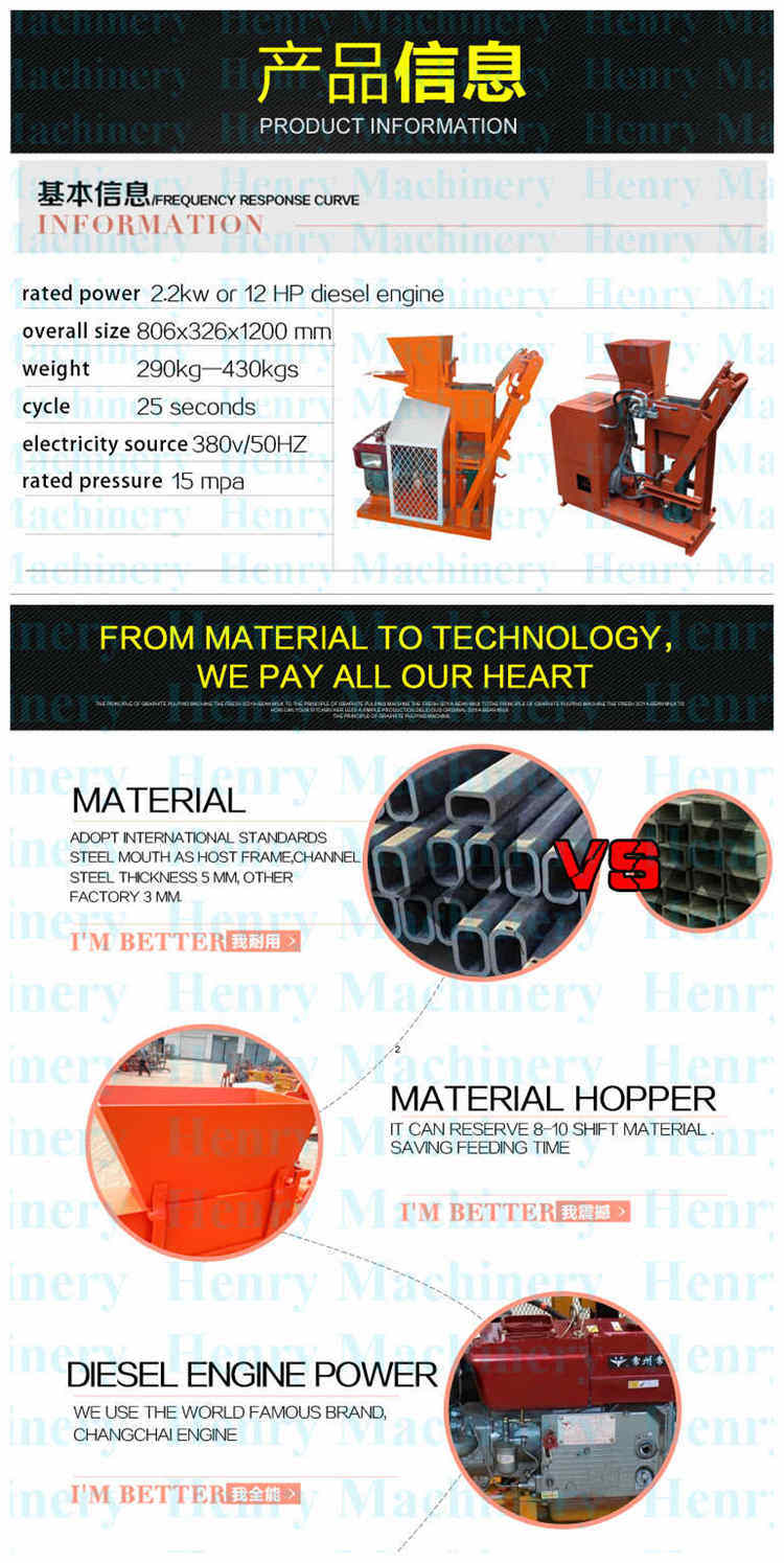 Hr1-25 Hydraulic Clay Interlocking Brick Making Machine for Ecological Bricks in India