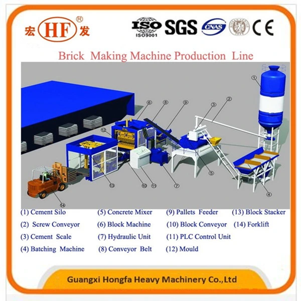 Hydraulic Brick Machine Price Cement Block Moulding Machine