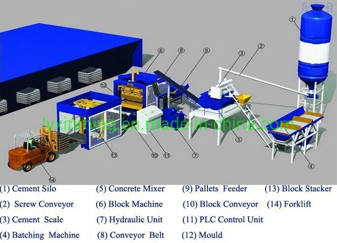 Qt8-15 Hydraulic Block Making Machine Colourful Paving Block Making Machine with High Quality