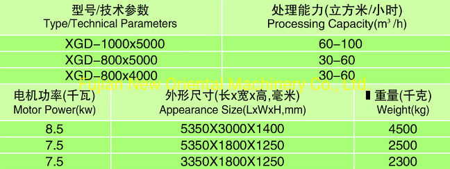 Brick Force Machine Xgd800X5000 Box Feeder From China