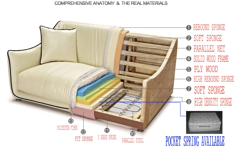 Recliner European Style Sofa Luxury Recliner Sofa Italy Leather Recliner Sofa Home Cinema Seating