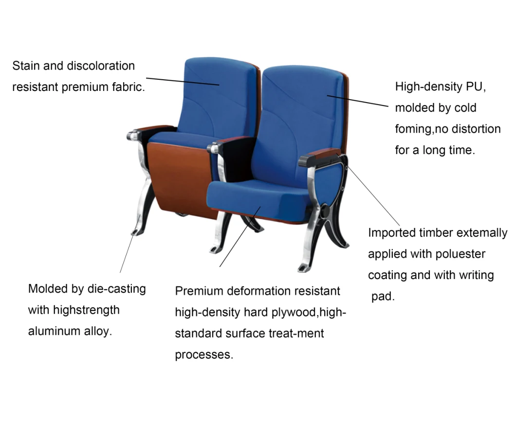 Theater Seats Cheap Church Chairs Auditorium Chairs for Sale (KL-903)