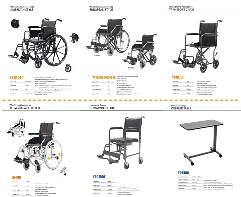 Foldable, Toilet, Commode Chair for Old People (YJ-7101)