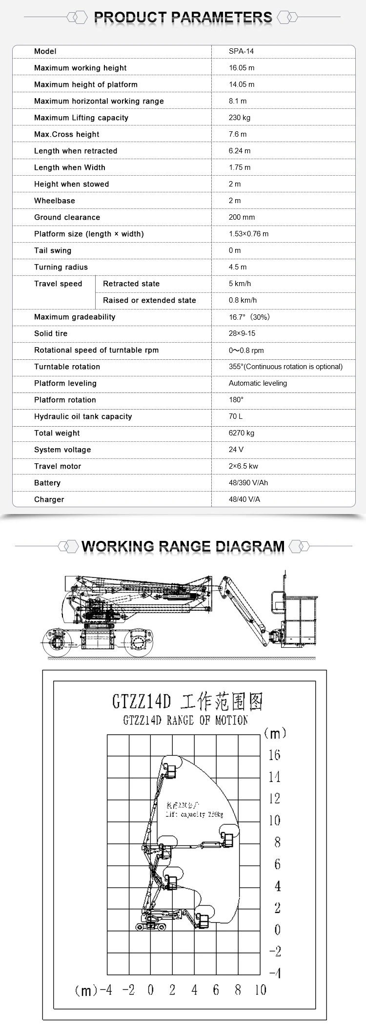 Electric Articulated Self Propelled Boom Lift for Man Lifting/Maintance Lifter