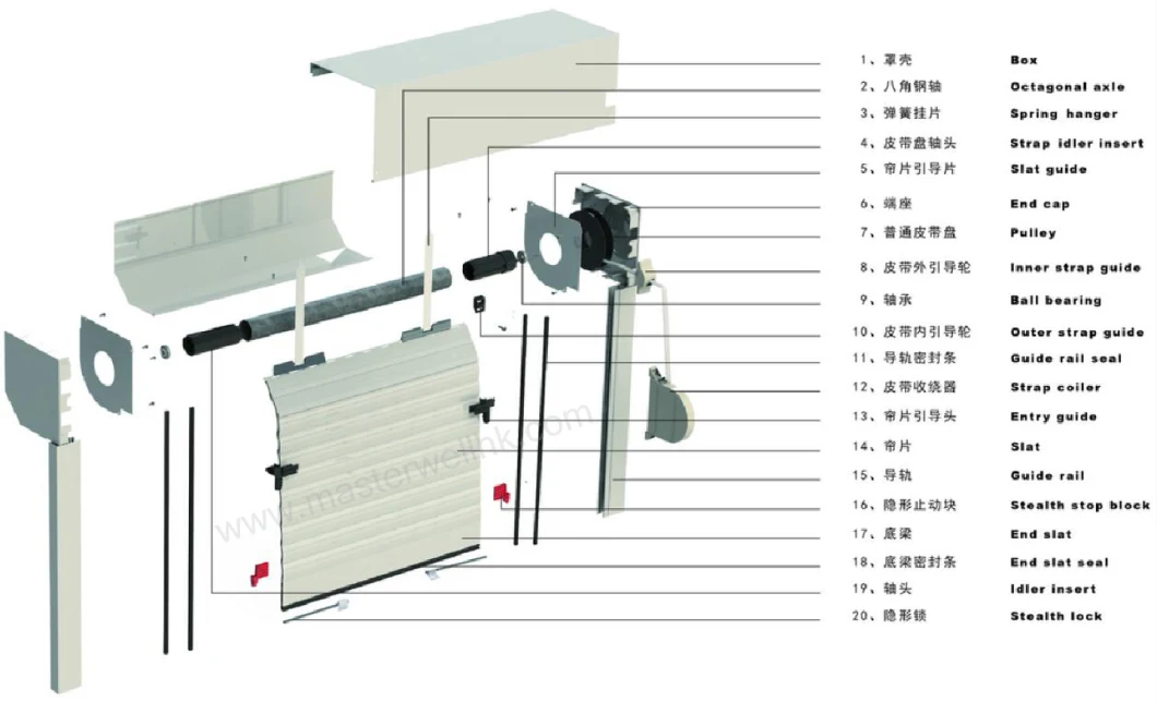 Electric Remote Control Aluminum Foam Sandwich Panel Heat Insulated Rolling Shutters