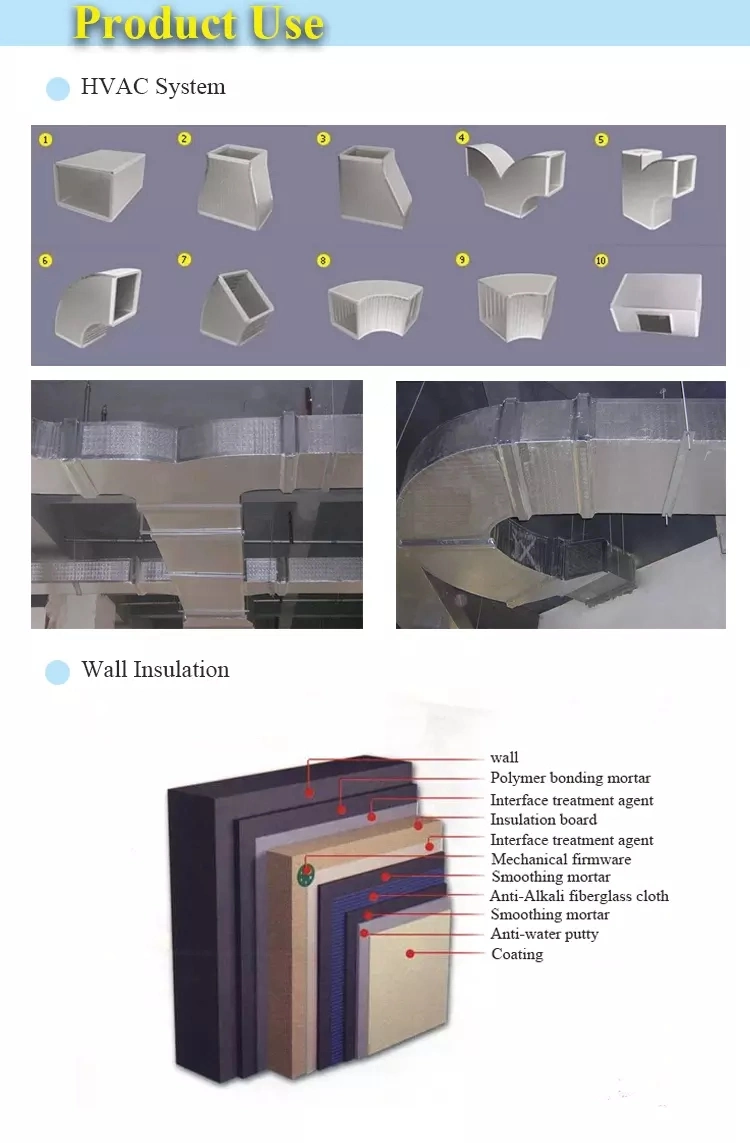 New Building Construction Materials Aluminum Foil Phenolic Foam Board