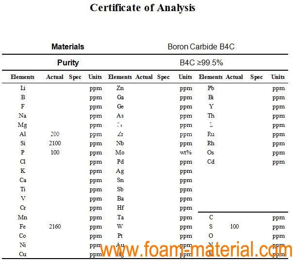 High Purity 99.5% Pure Boron Carbide B4c Ceramic Sputtering Target