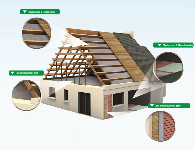 Aluminum Foam Roof Panels Fire Retardant Isolation Material PE XPE IXPE Foam