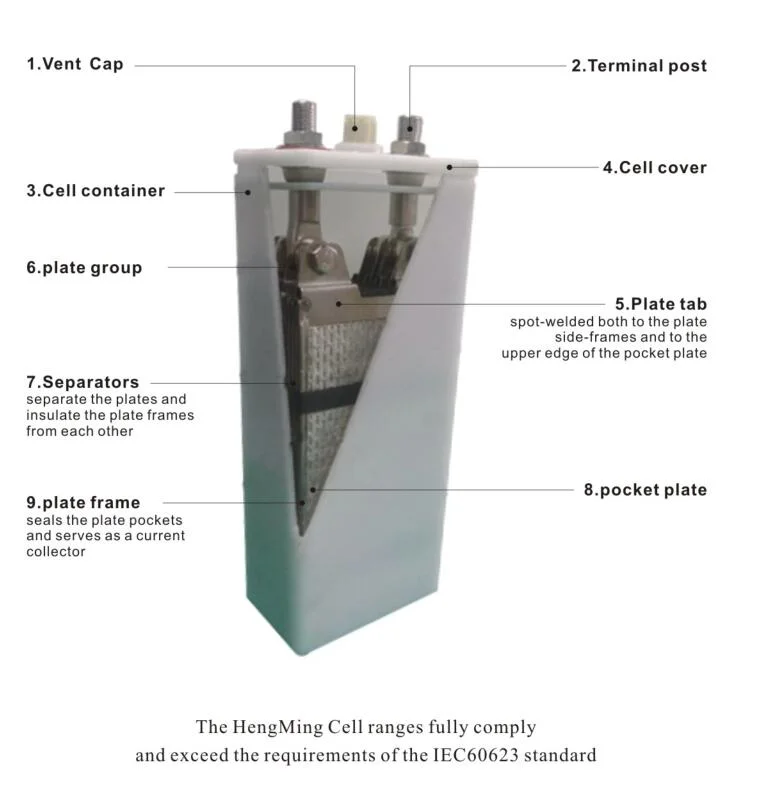 Industry Battery UPS Nickel Cadmium Alkaline Rechargeable Solar Battery/Ni-CD Battery 1.2V 60ah