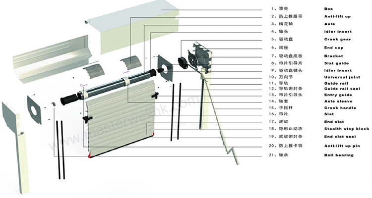 Electric Remote Control Aluminum Foam Sandwich Panel Heat Insulated Rolling Shutters