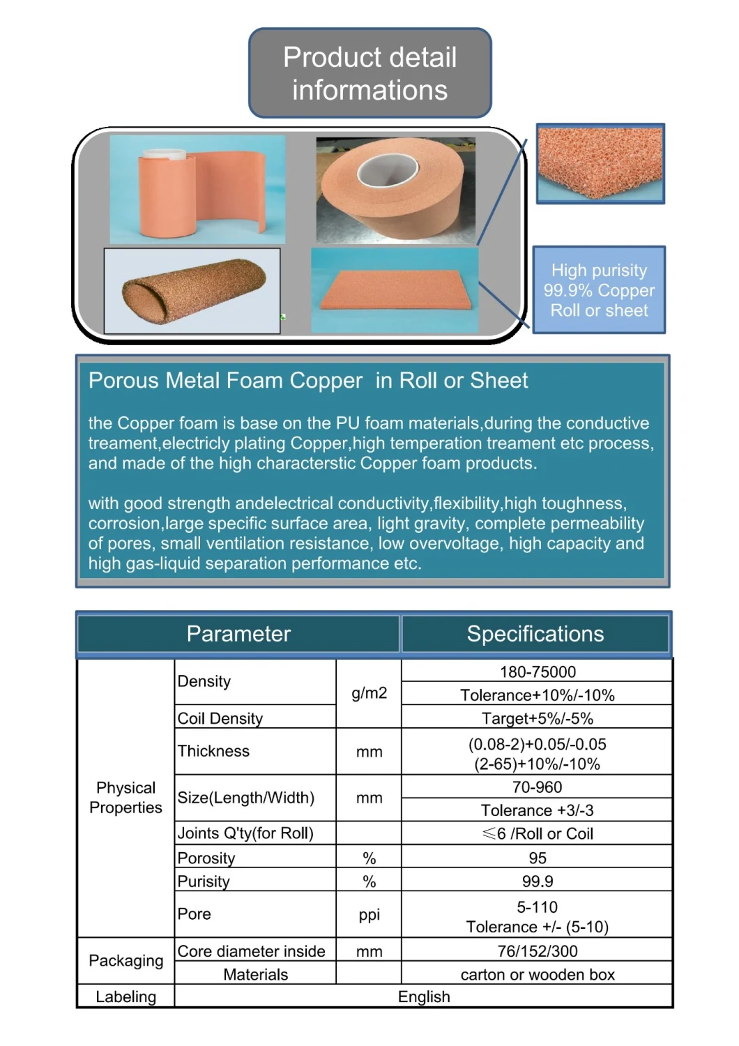 Porous Metal Foam Copper for Heat Sink, L400mm*W400mm*T30mm