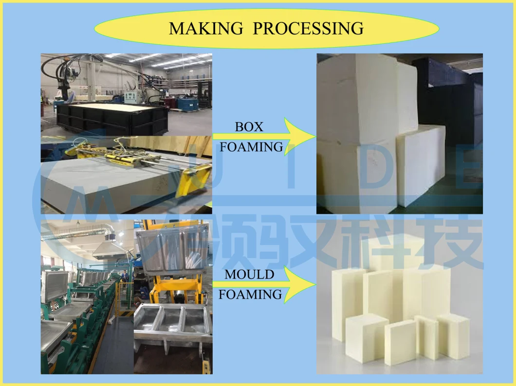 Liquid Rigid Polyurethane Moulded PUR Foam System Polyether Polyol for Block Foam