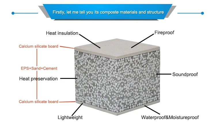 Cost Saving Fireproof Waterproof Extruded Building Polystyrene Foam Blocks, EPS Sandwich Panel Foam Cement CE Approved