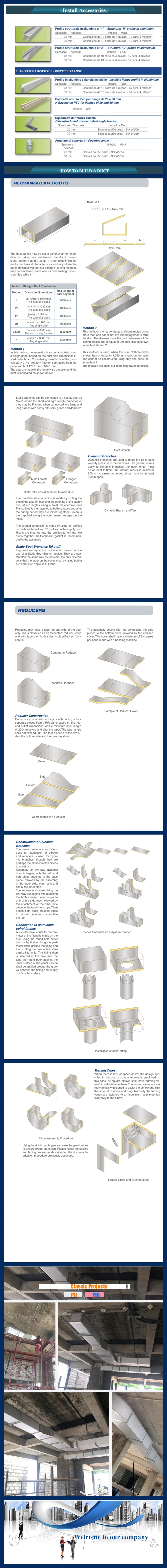 Aluminum Foil PIR Preinsulated Duct Panel of Polyisocyanurate Insulation Foam