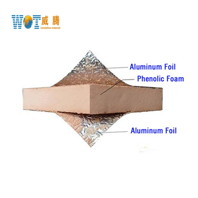 Phenolic Foam Insulation Air Duct Panel Both Side with Aluminum Foil